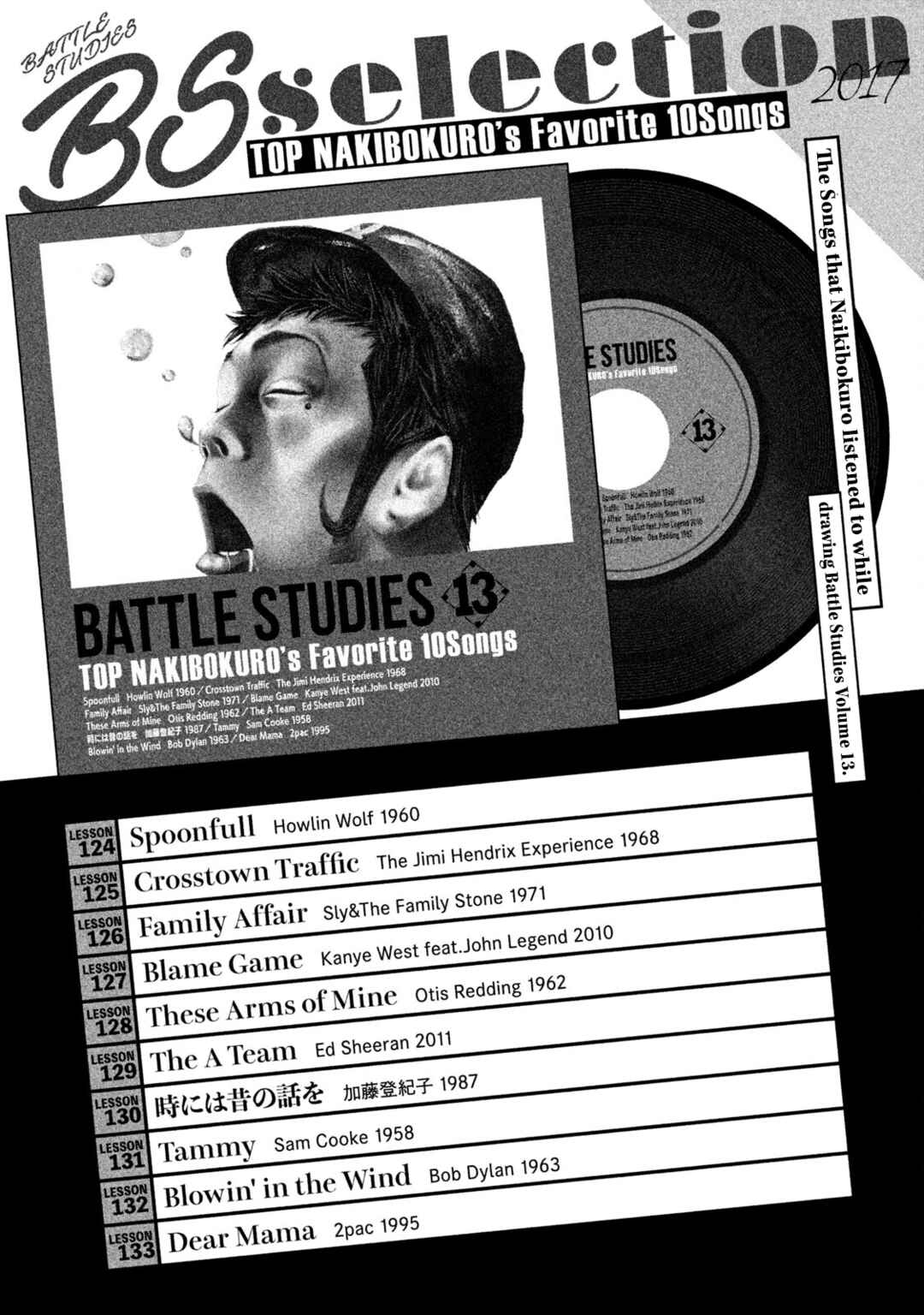 Page 5 Chapter 133.5 Battle Studies