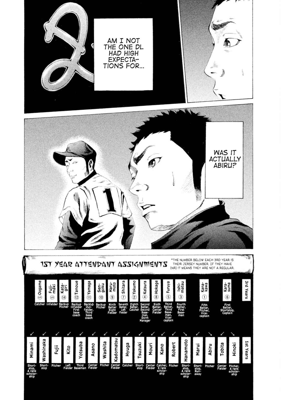 Page 5 Chapter 12 Battle Studies