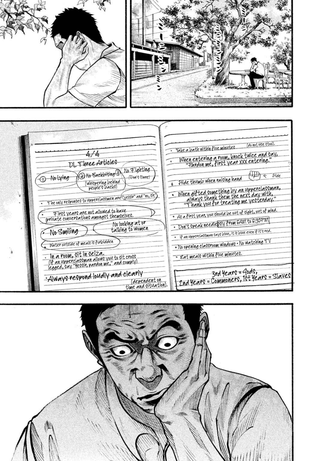 Page 12 Chapter 125 Battle Studies