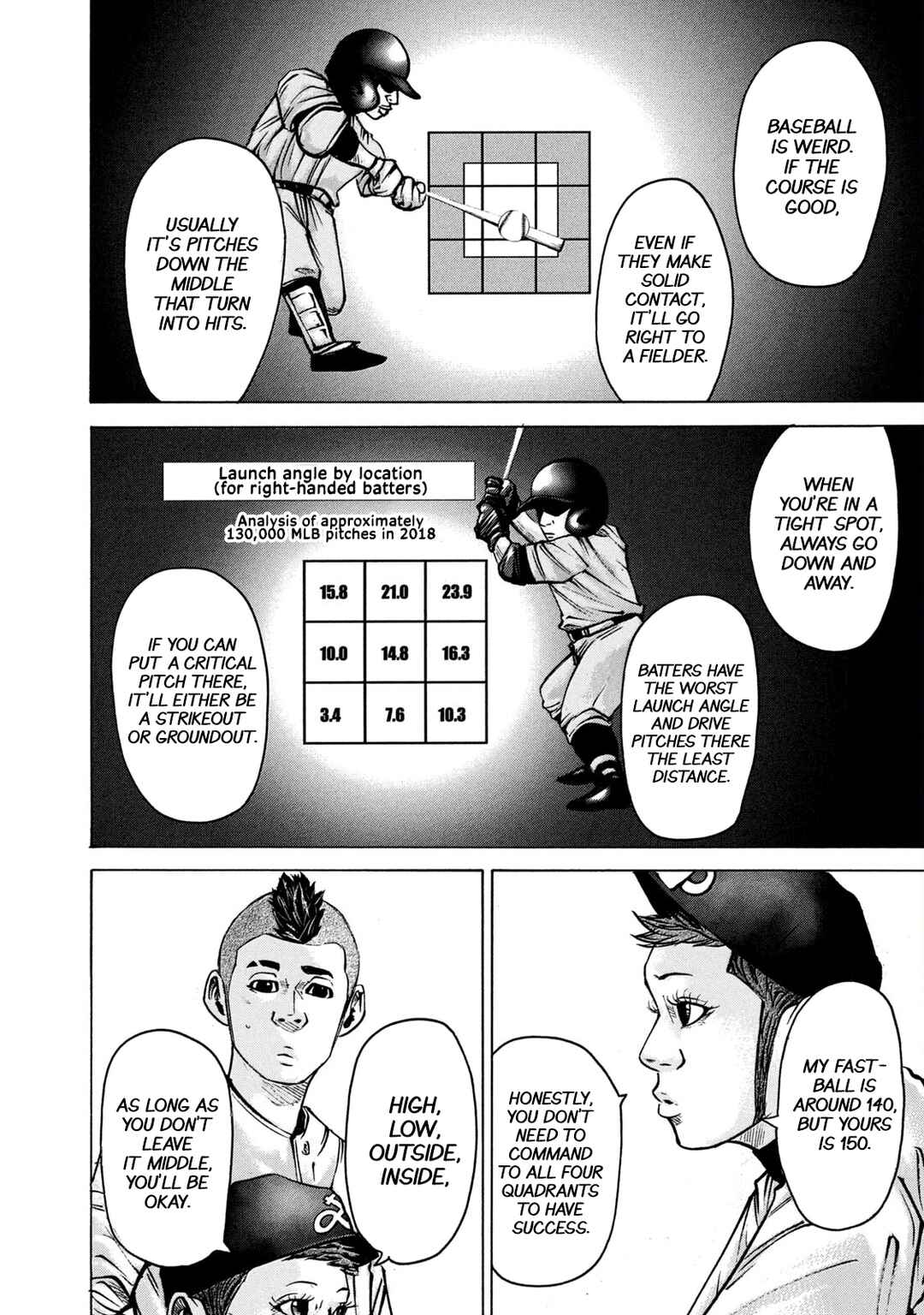 Page 13 Chapter 234 Battle Studies