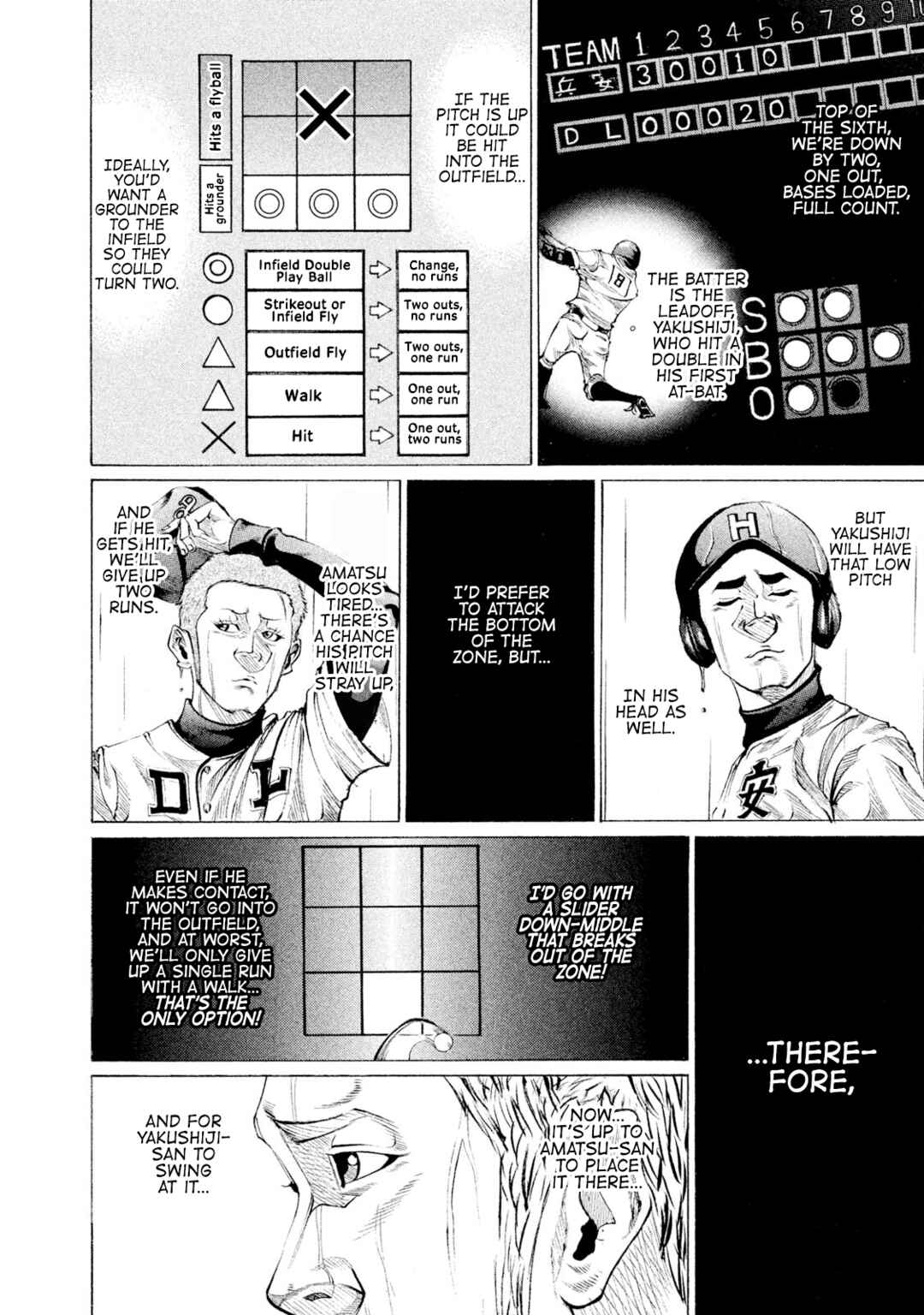 Page 9 Chapter 95 Battle Studies