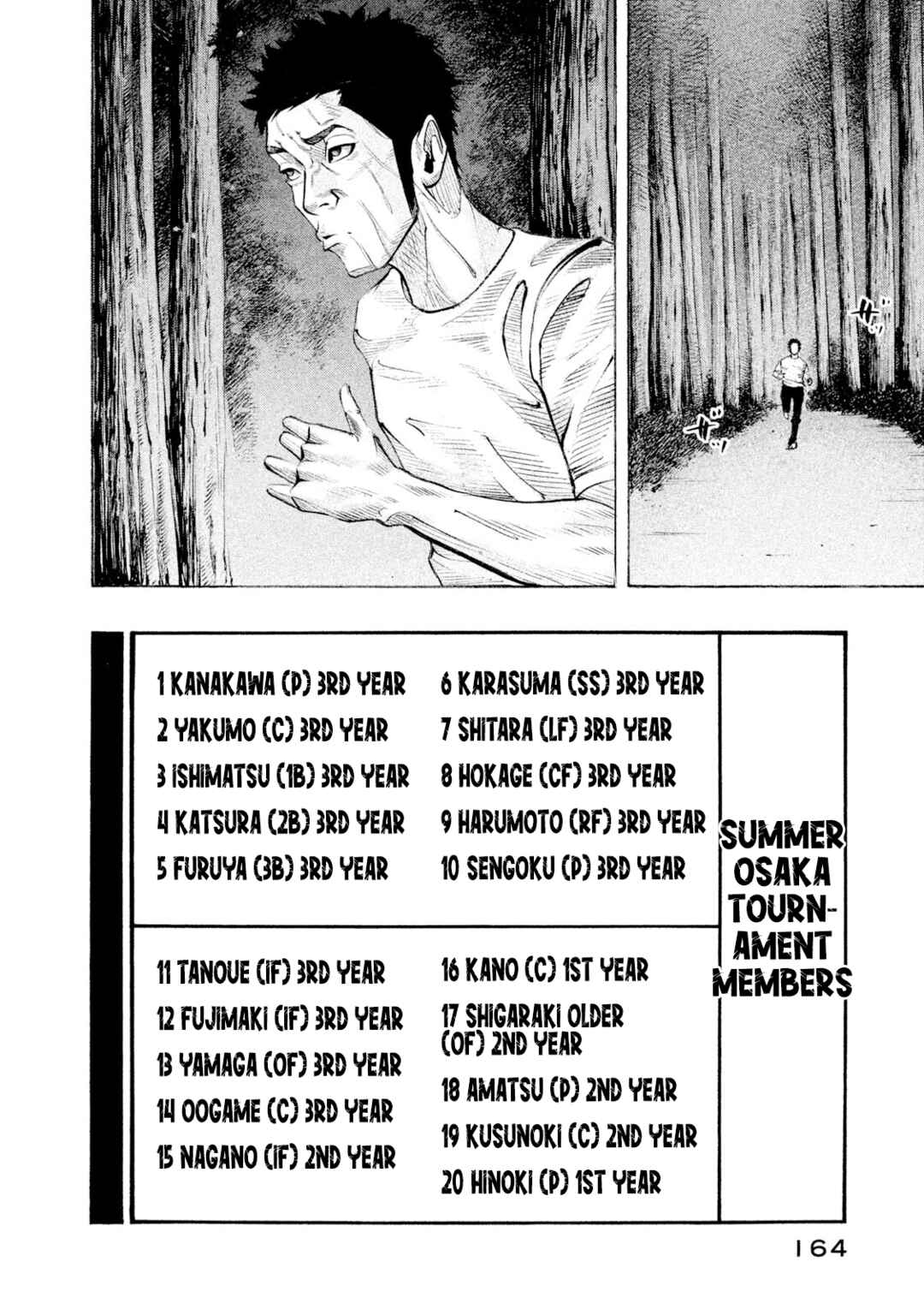 Page 15 Chapter 122 Battle Studies
