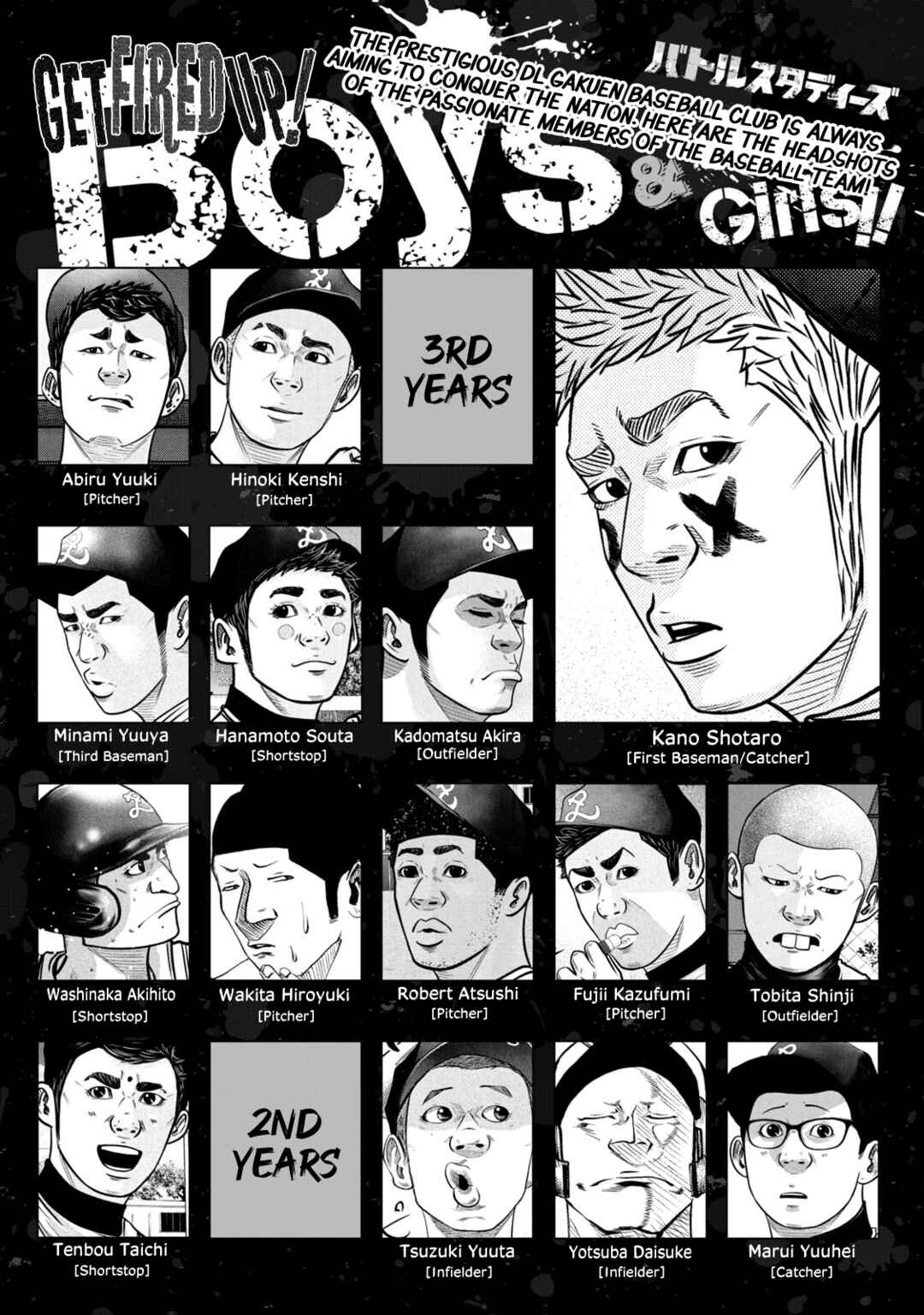 Page 3 Chapter 364 Battle Studies