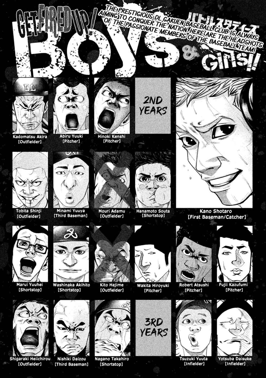 Page 3 Chapter 204 Battle Studies