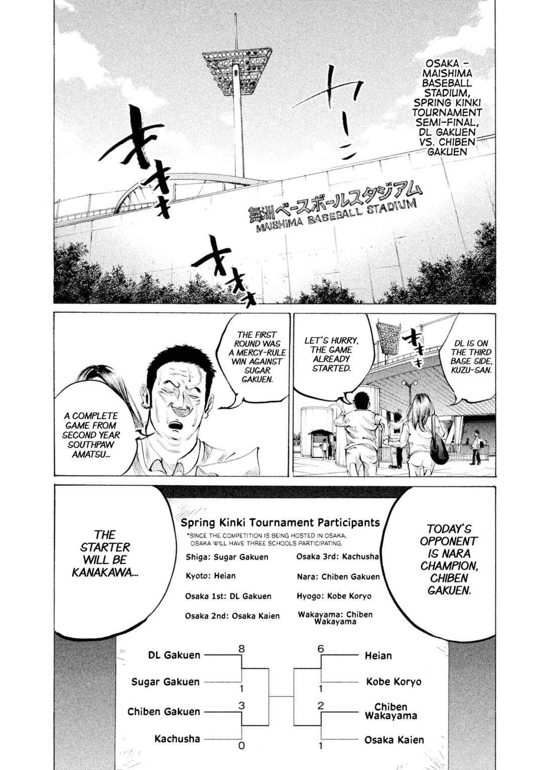 Page 15 Chapter 77 Battle Studies