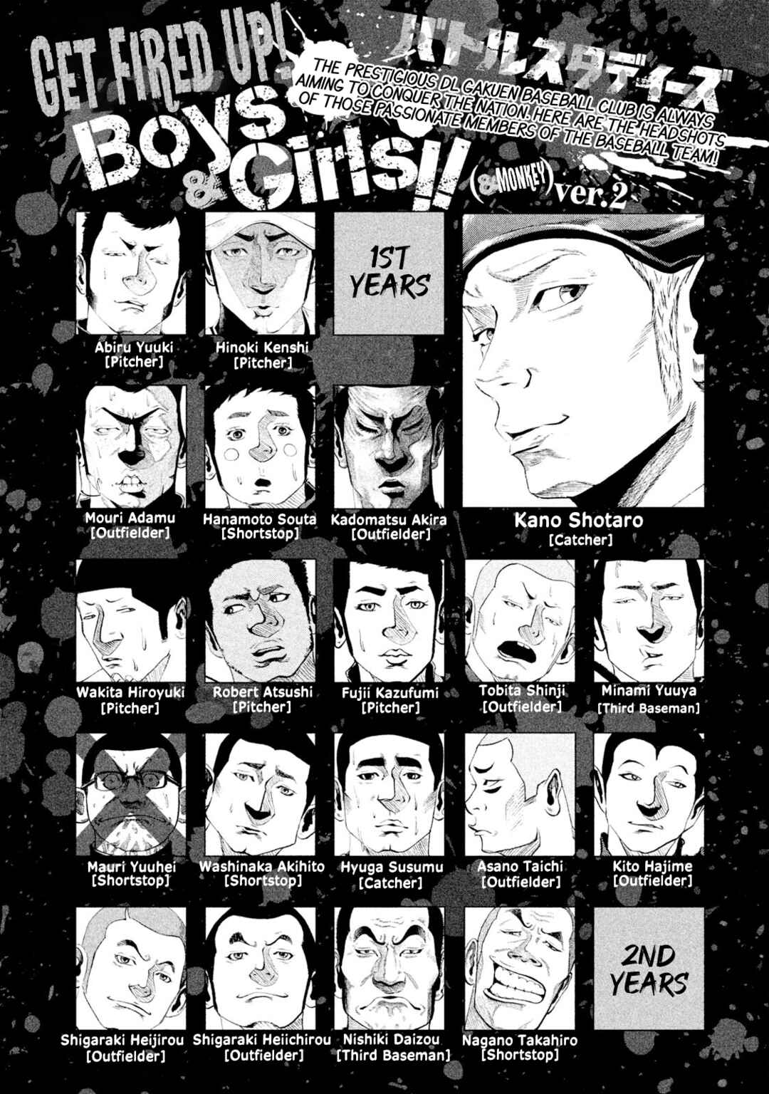 Page 18 Chapter 42 Battle Studies