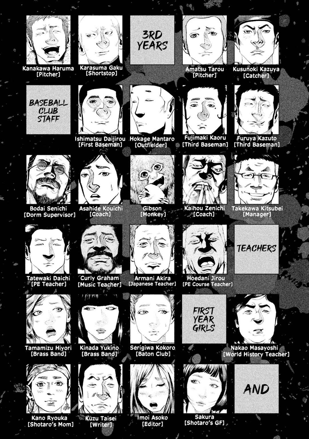 Page 19 Chapter 42 Battle Studies
