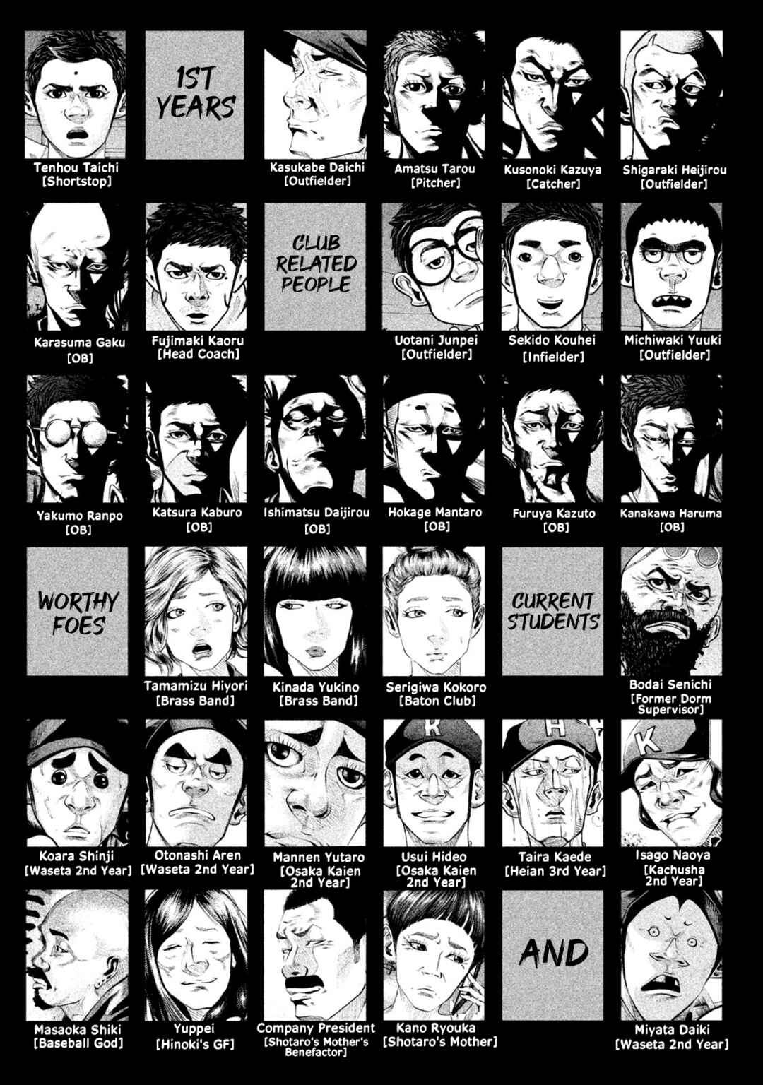 Page 4 Chapter 154 Battle Studies