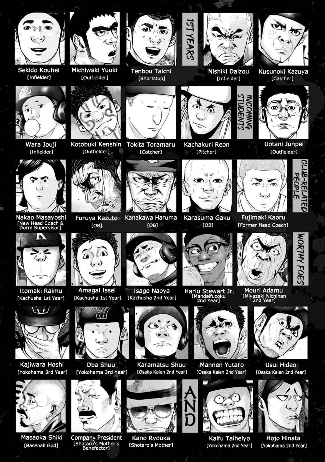 Page 4 Chapter 304 Battle Studies