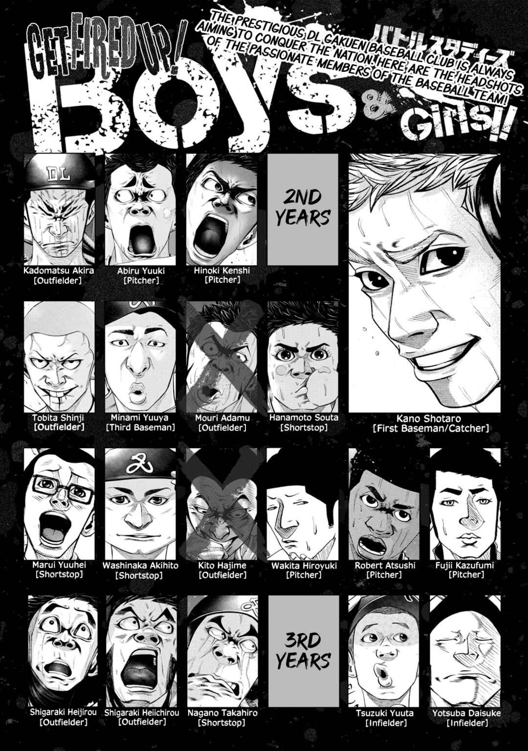 Page 3 Chapter 254 Battle Studies