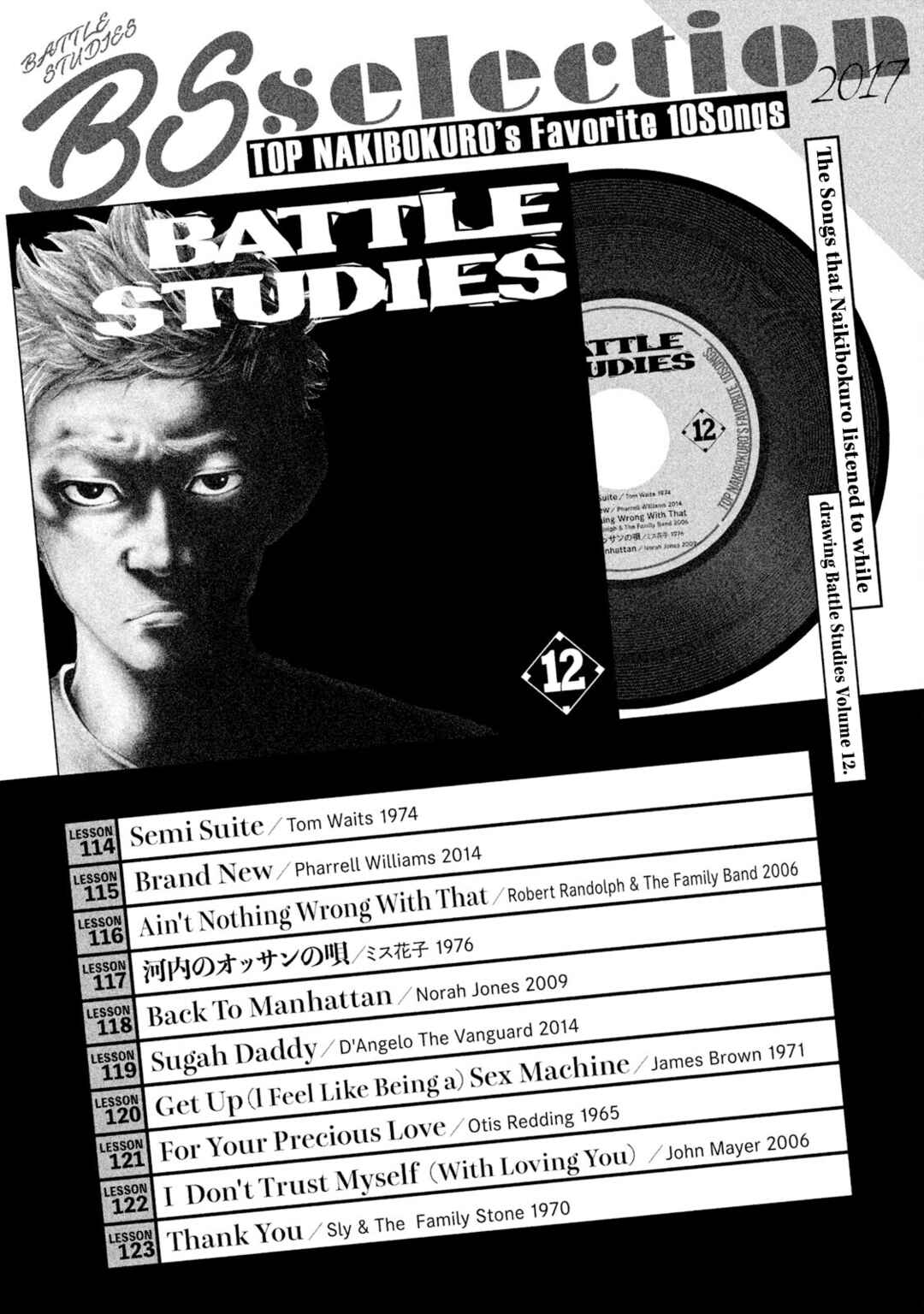 Page 5 Chapter 123.5 Battle Studies