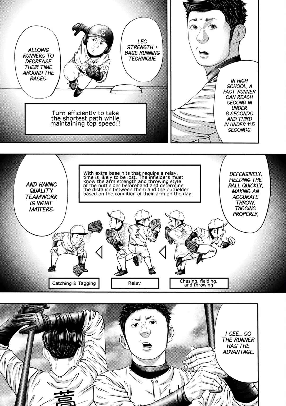Page 7 Chapter 350 Battle Studies