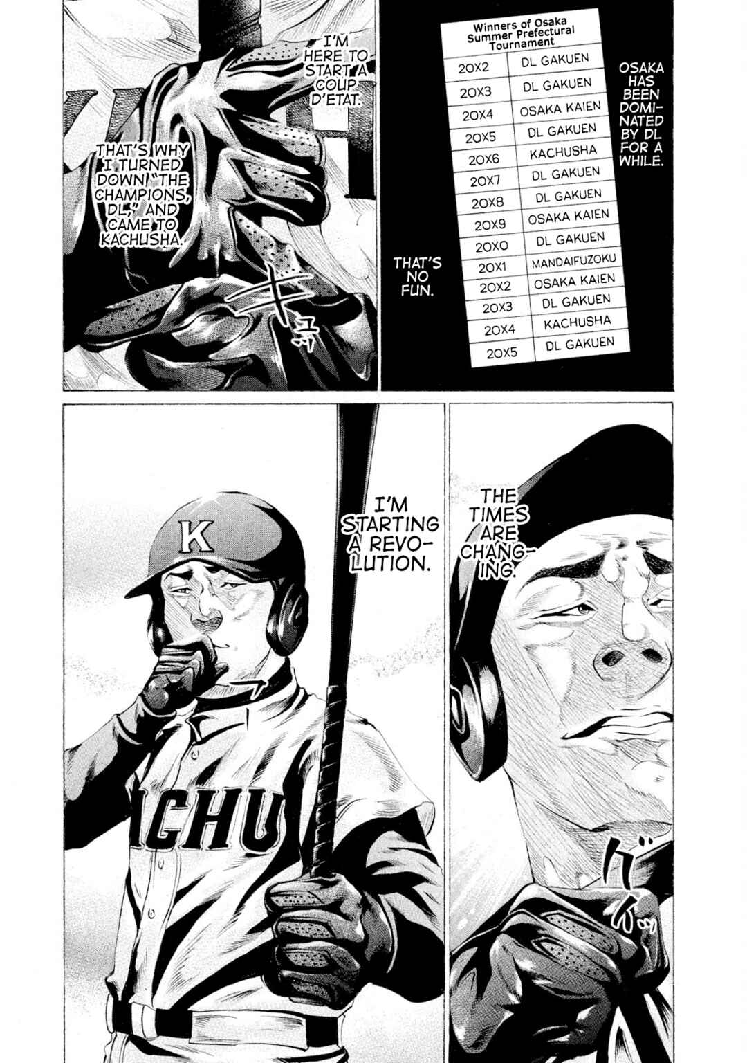 Page 6 Chapter 63 Battle Studies