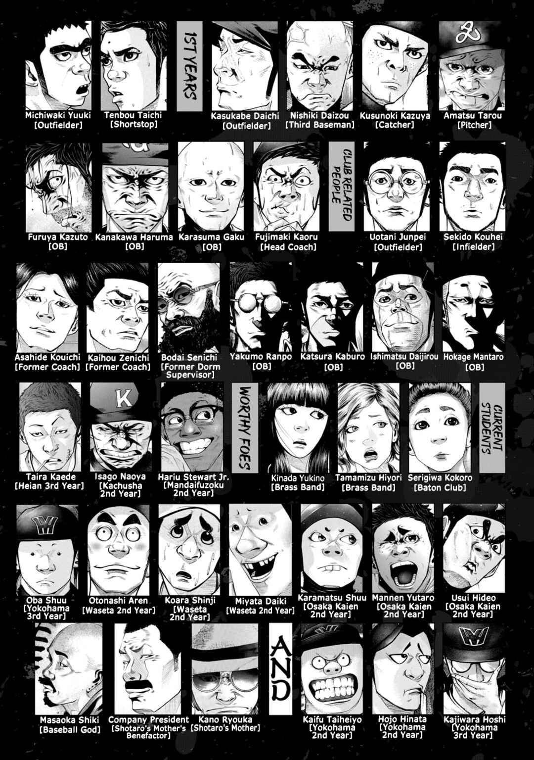 Page 4 Chapter 244 Battle Studies