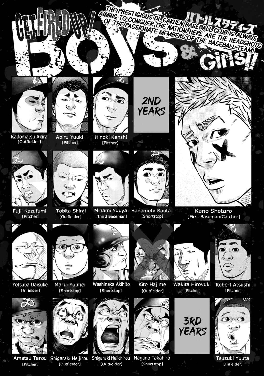 Page 3 Chapter 314 Battle Studies