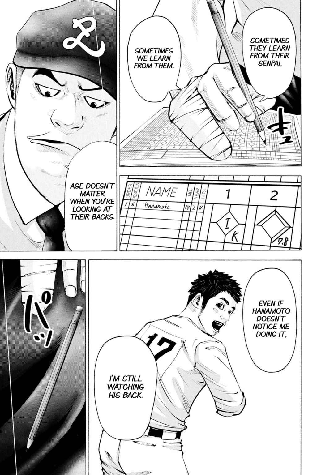 Page 1 Chapter 242 Battle Studies