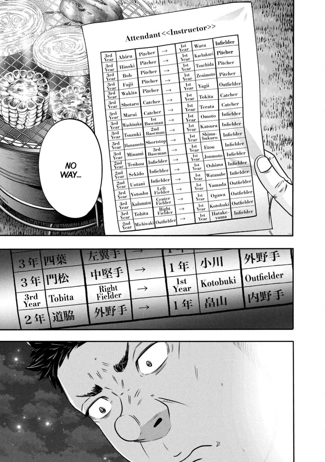 Page 1 Chapter 341 Battle Studies