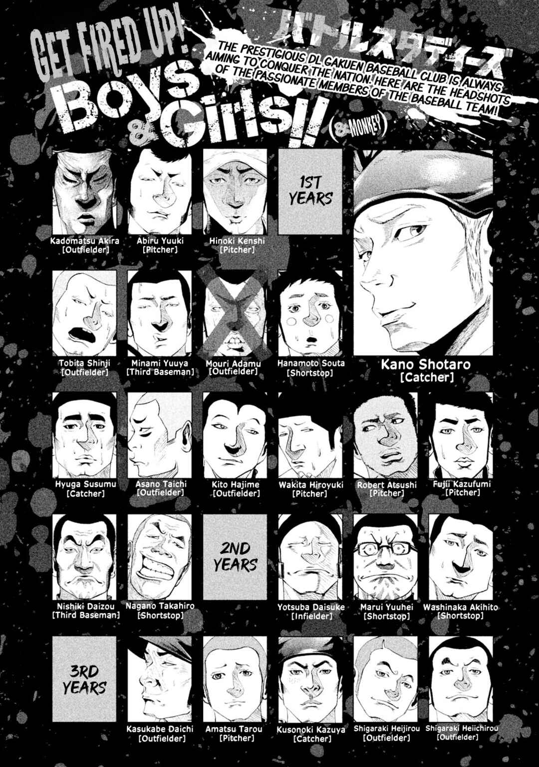 Page 3 Chapter 114 Battle Studies