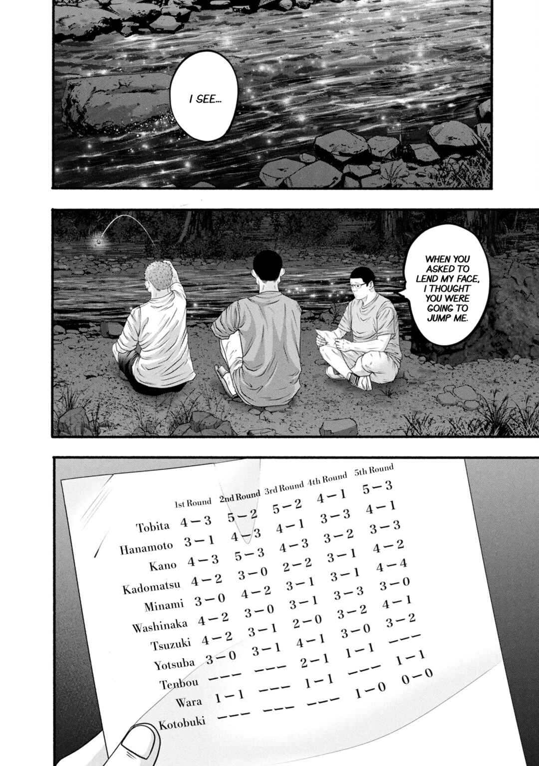 Page 12 Chapter 385 Battle Studies