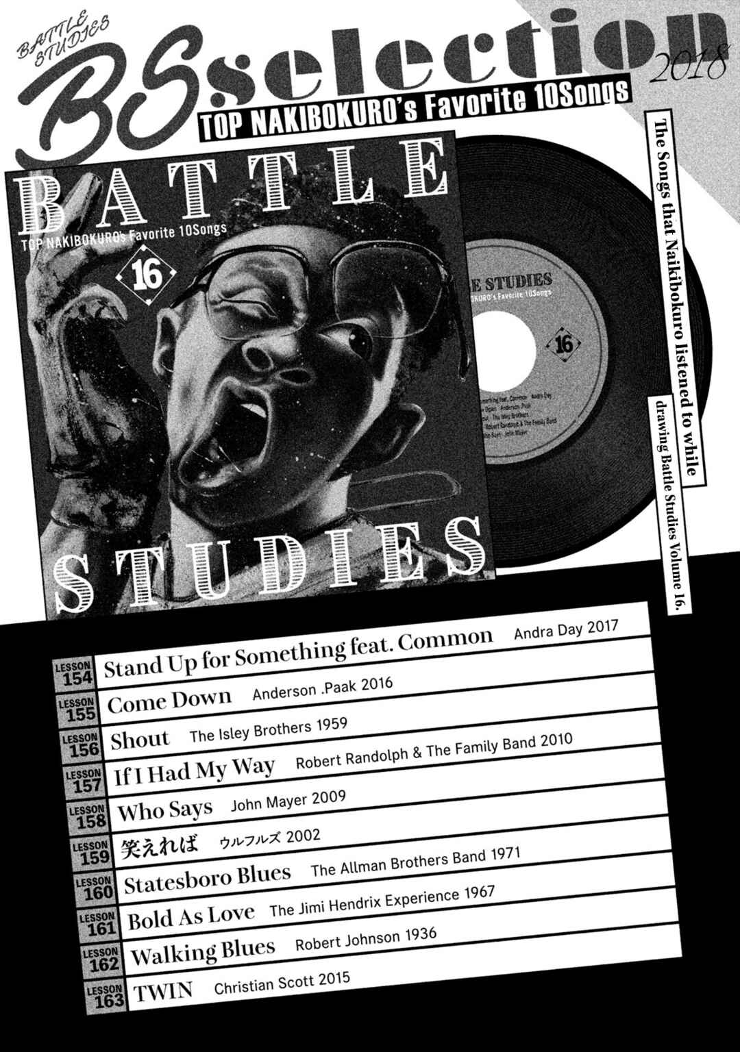 Page 5 Chapter 163.5 Battle Studies