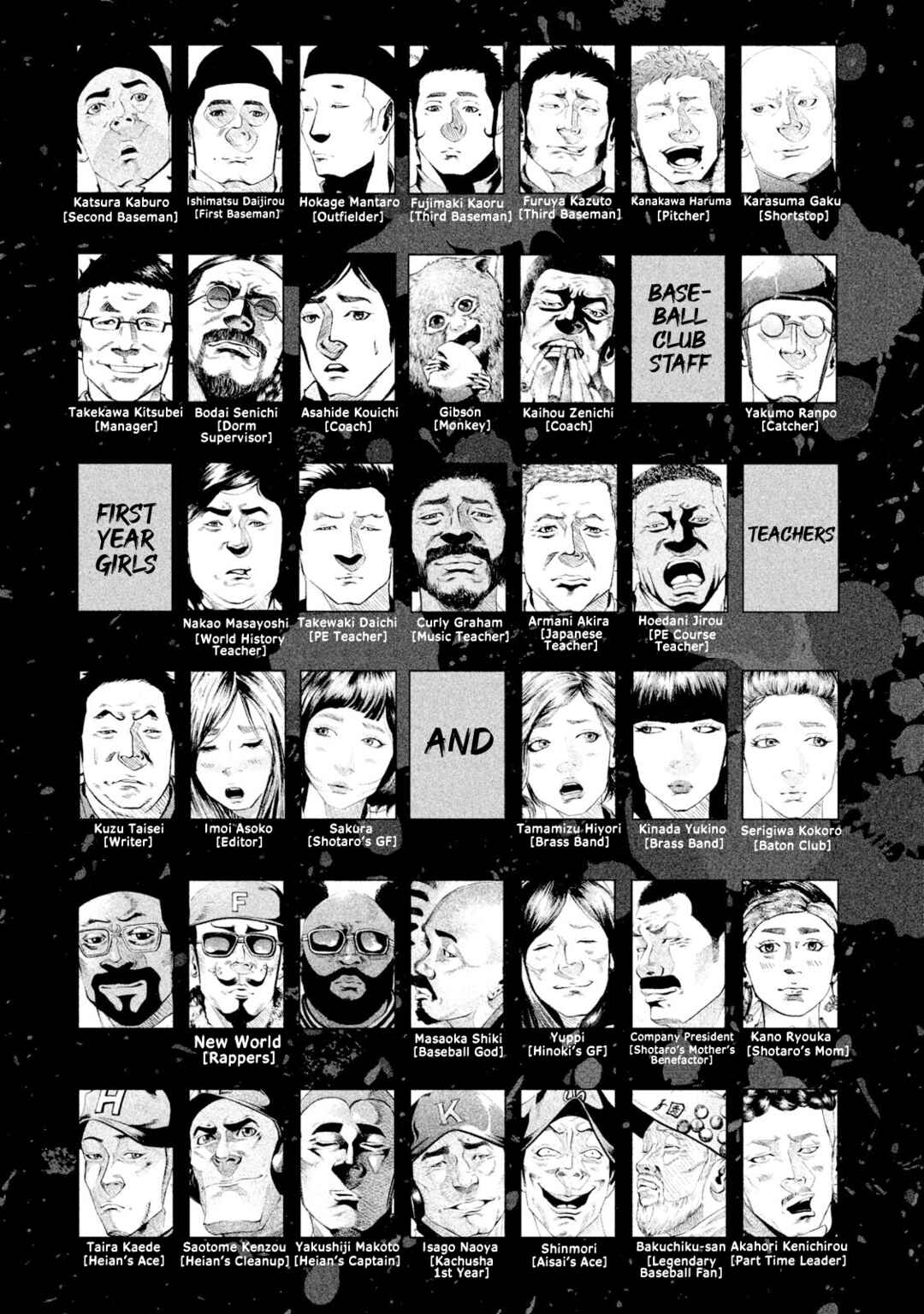 Page 4 Chapter 104 Battle Studies