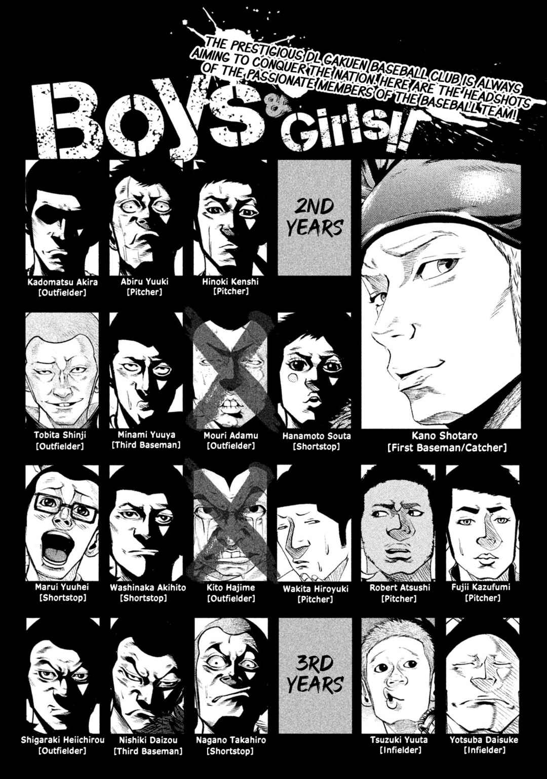 Page 3 Chapter 174 Battle Studies