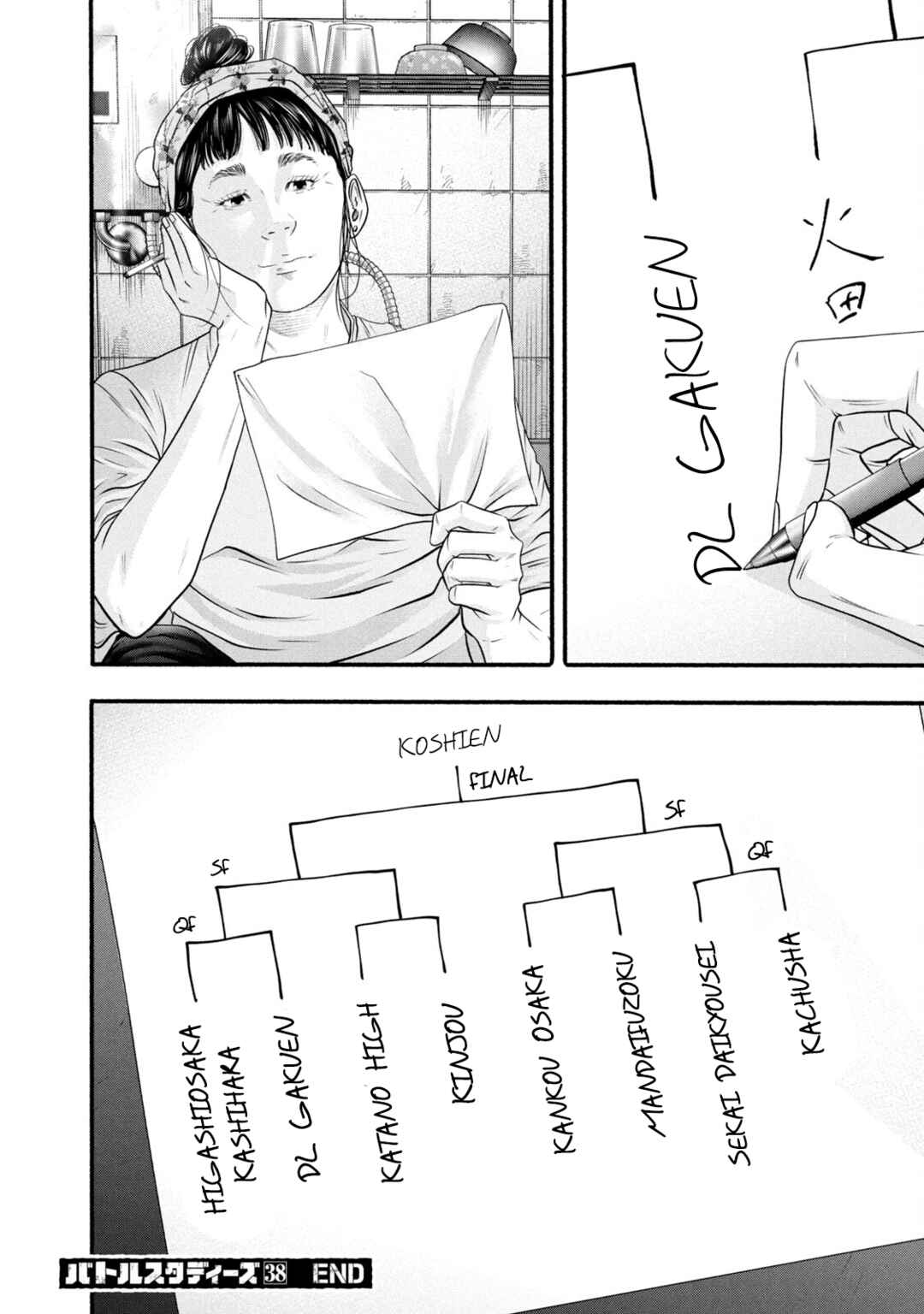 Page 18 Chapter 383 Battle Studies