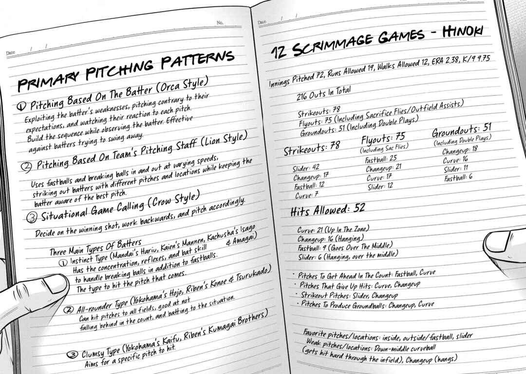 Page 2 Chapter 333 Battle Studies