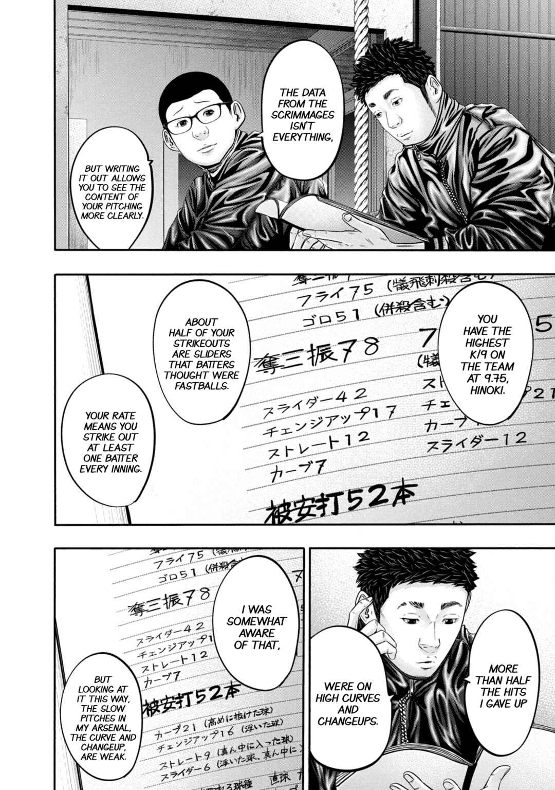 Page 3 Chapter 333 Battle Studies