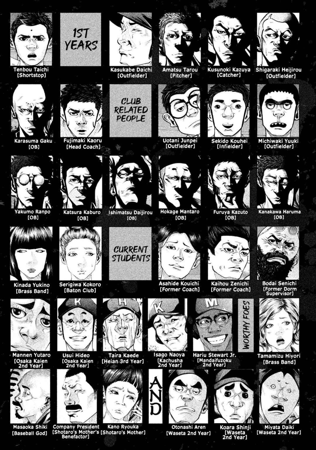 Page 4 Chapter 184 Battle Studies