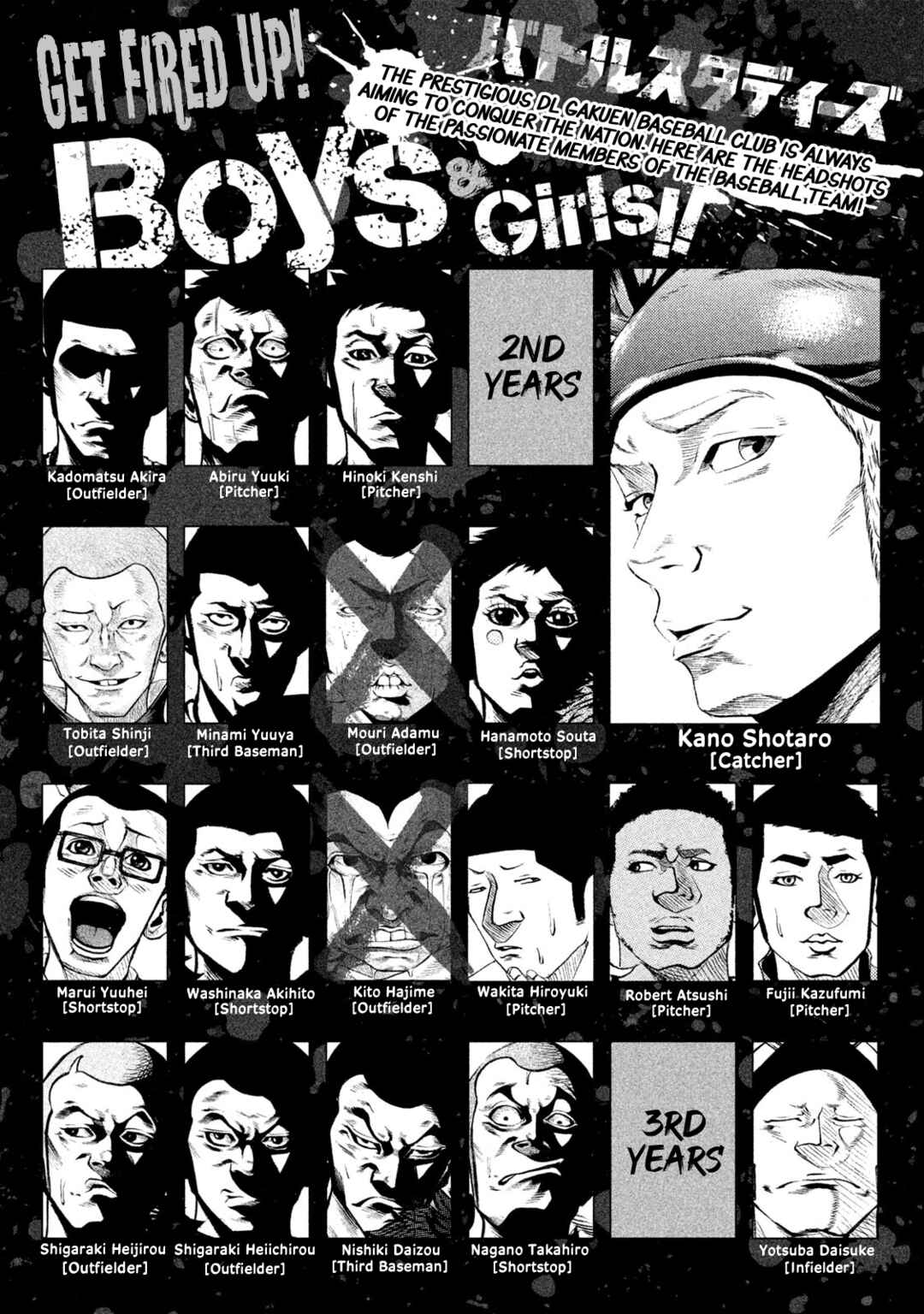 Page 3 Chapter 144 Battle Studies