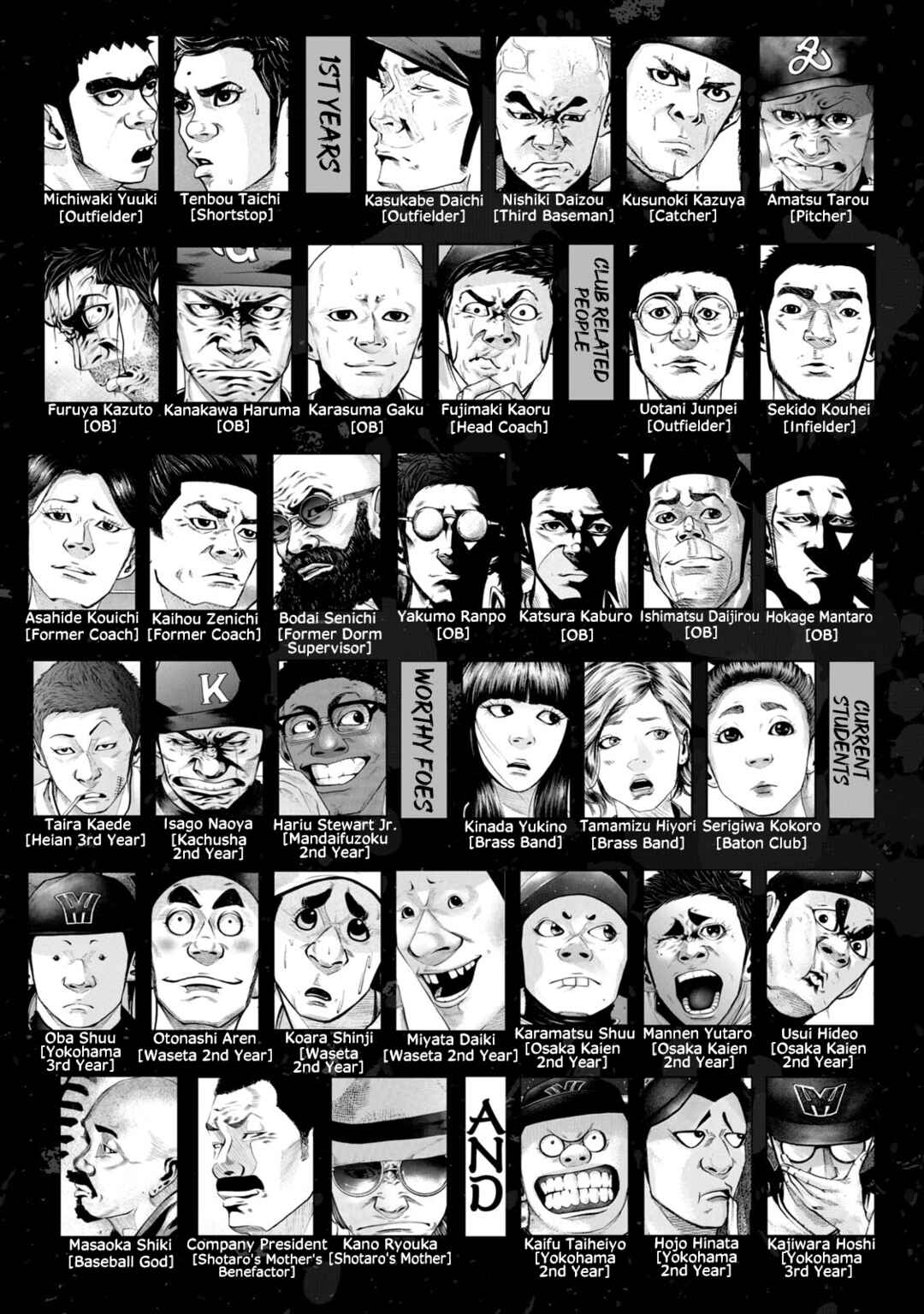 Page 4 Chapter 274 Battle Studies
