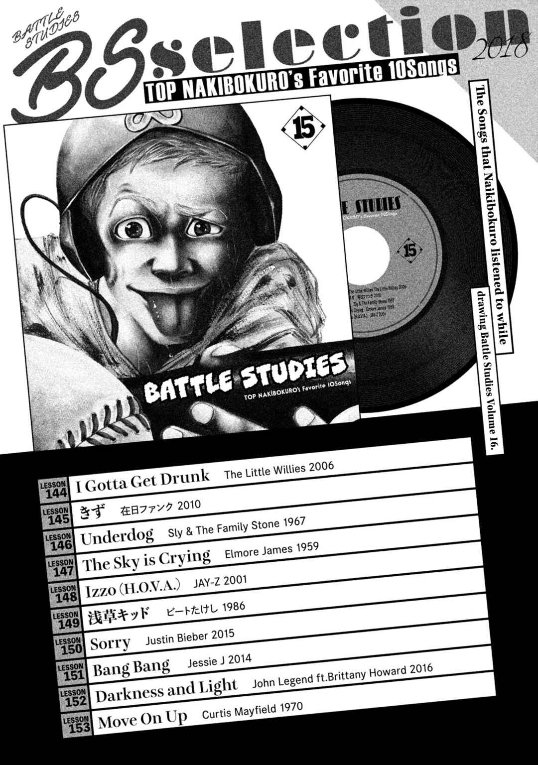 Page 5 Chapter 153.5 Battle Studies