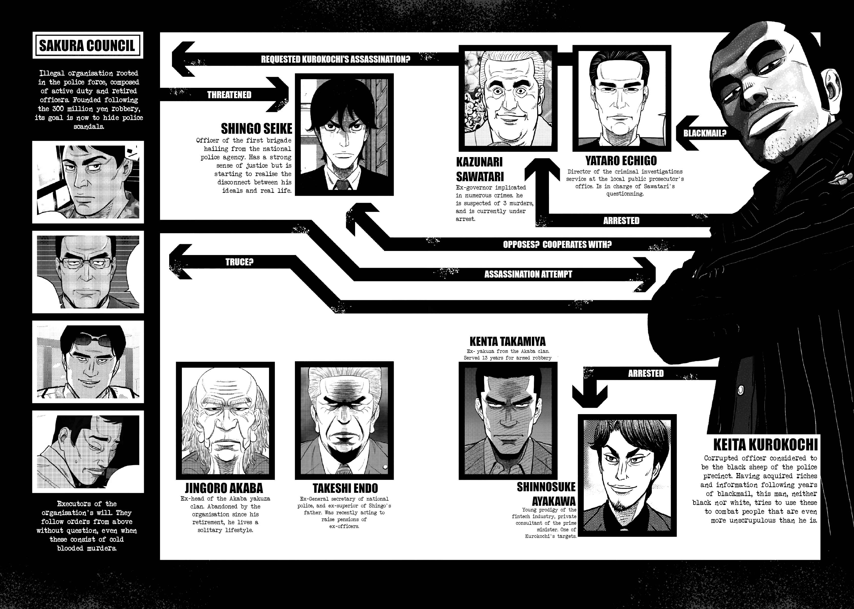 Page 3 Chapter 15.5 Inspector Kurokochi