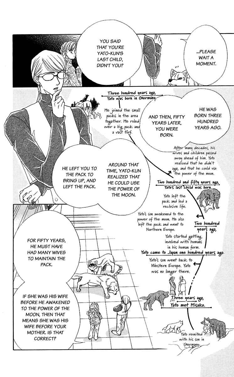 Page 6 Chapter 28 Lets go with Forbidden Love