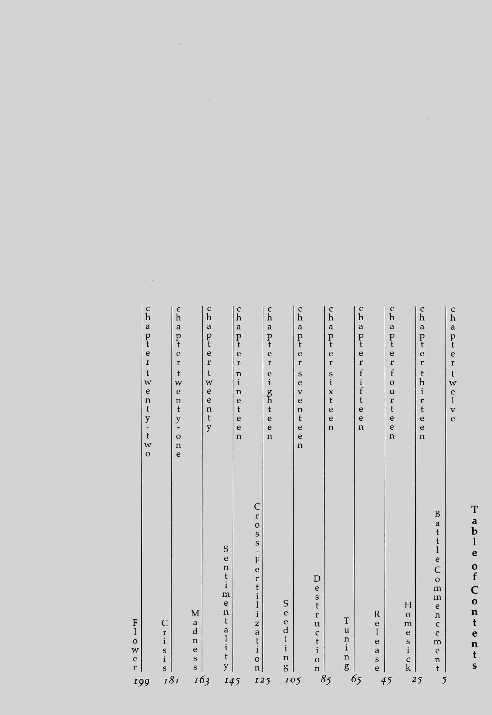 Page 4 Chapter 12 Zero