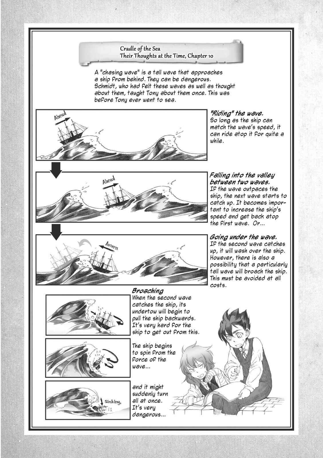 Page 35 Chapter 11 Umi no Cradle