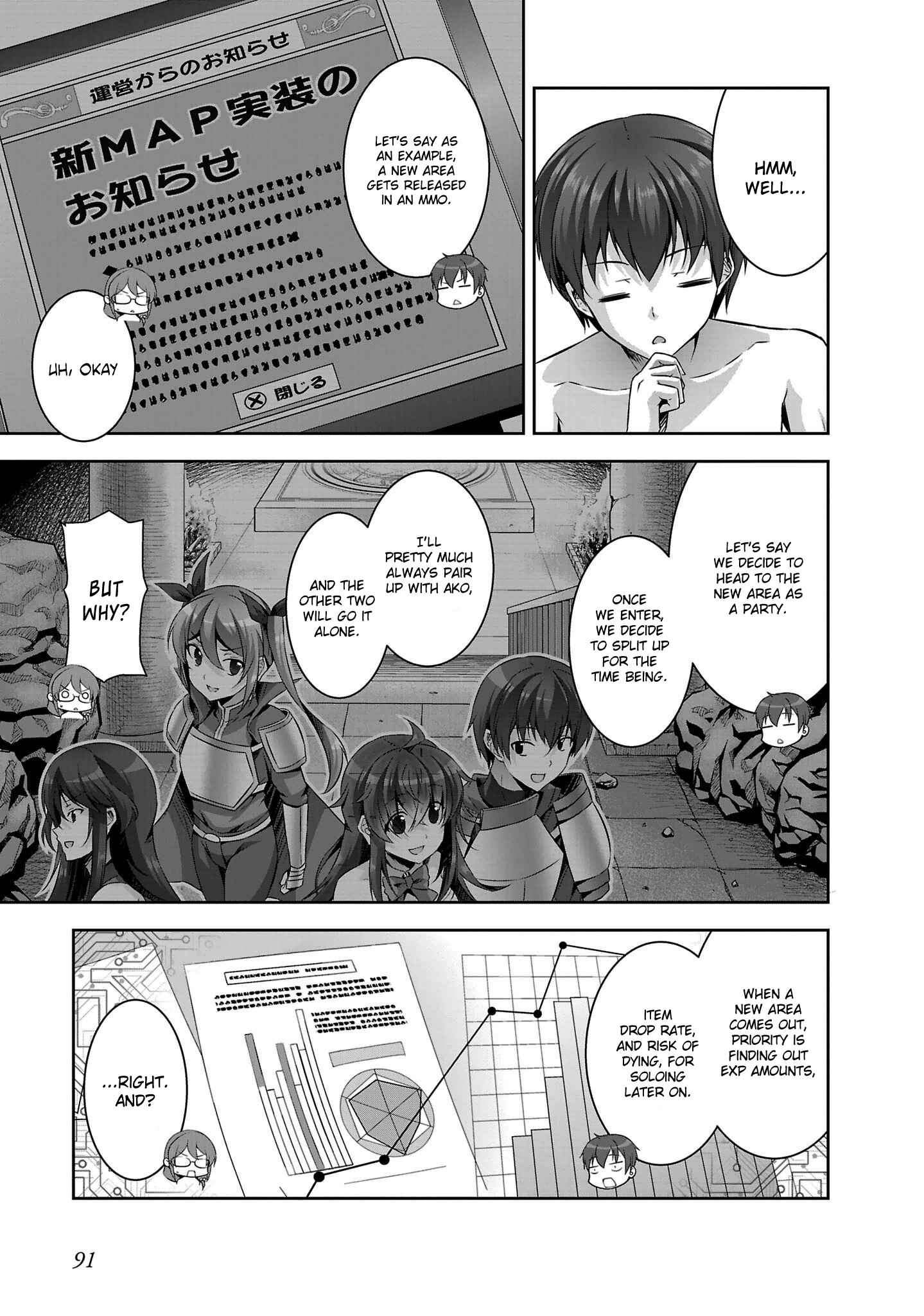 Page 6 Chapter 20 Netoge no Yome wa Onnanoko ja Nai to Omotta?