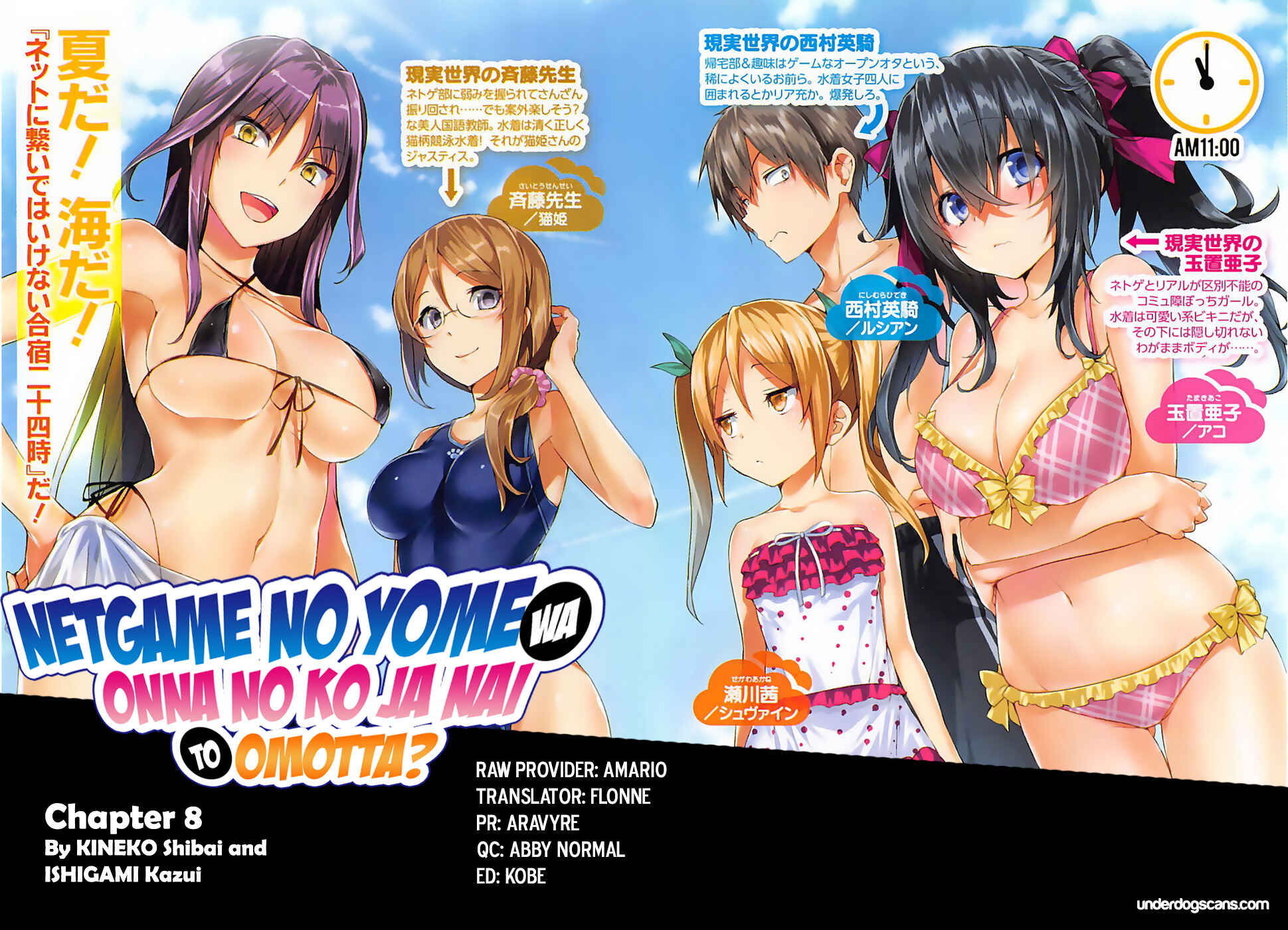 Page 1 Chapter 8 Netoge no Yome wa Onnanoko ja Nai to Omotta?