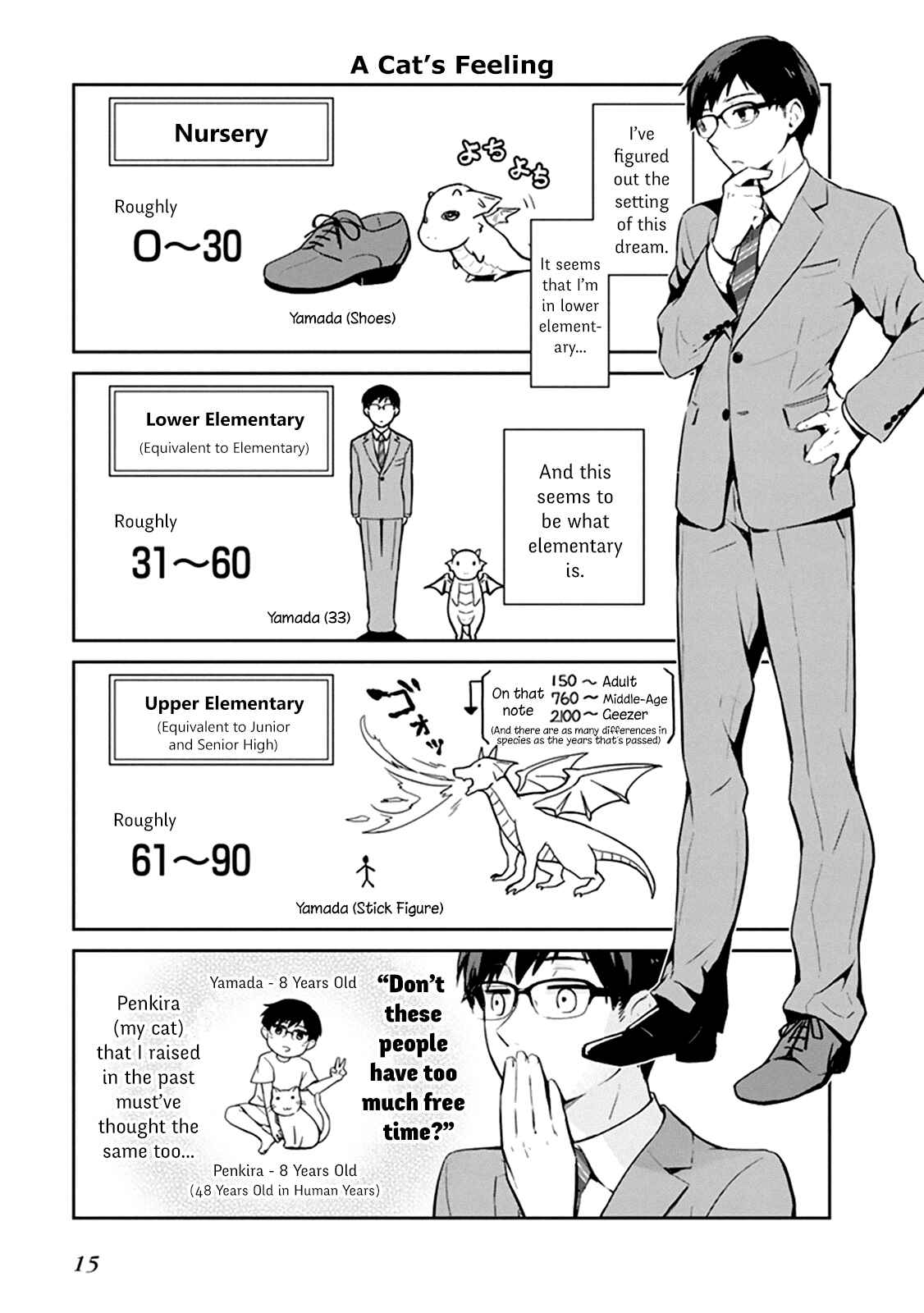 Page 1 Chapter 1.3 Maou no Kawaii Yamada wa Yoiko