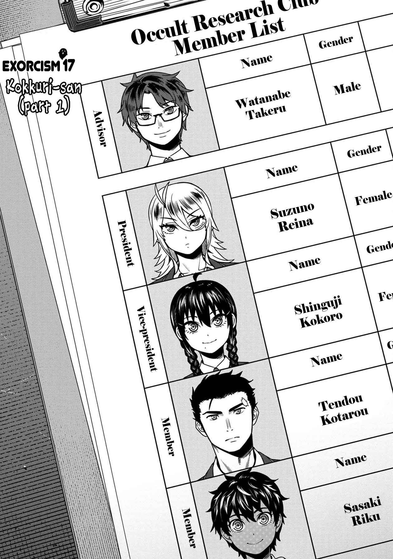 Page 1 Chapter 17 Furyou Taimashi Reina