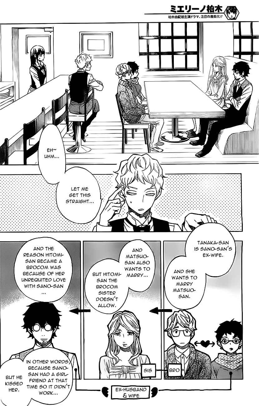Page 11 Chapter 12 Mielino Kashiwagi
