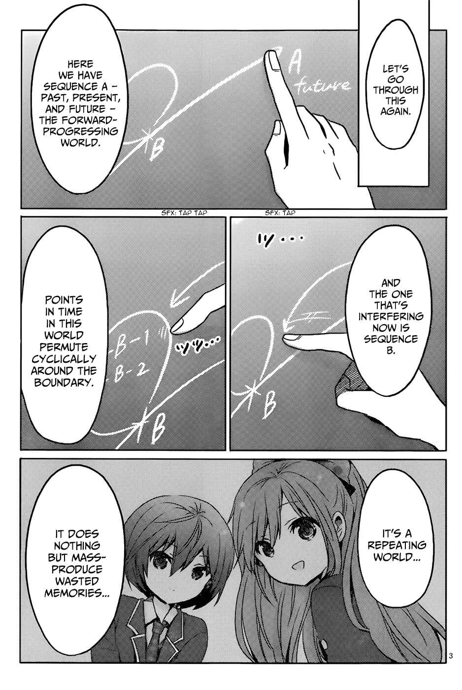 Page 4 Chapter 16 Our List of Affections