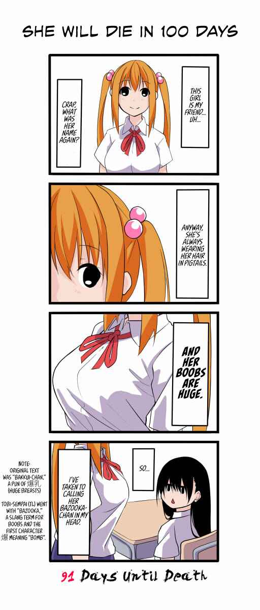 Page 1 Chapter 9 She will Die in 100 Days