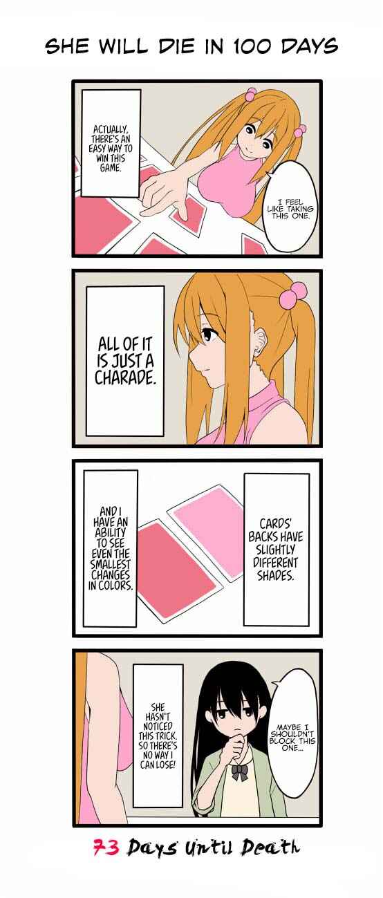 Page 1 Chapter 27 She will Die in 100 Days