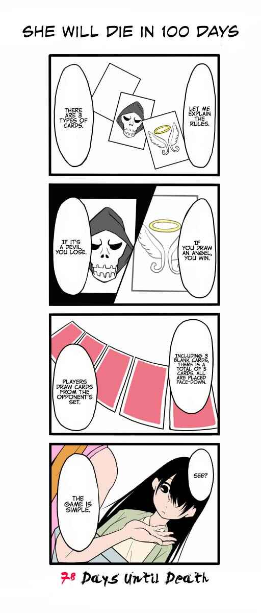 Page 1 Chapter 22 She will Die in 100 Days