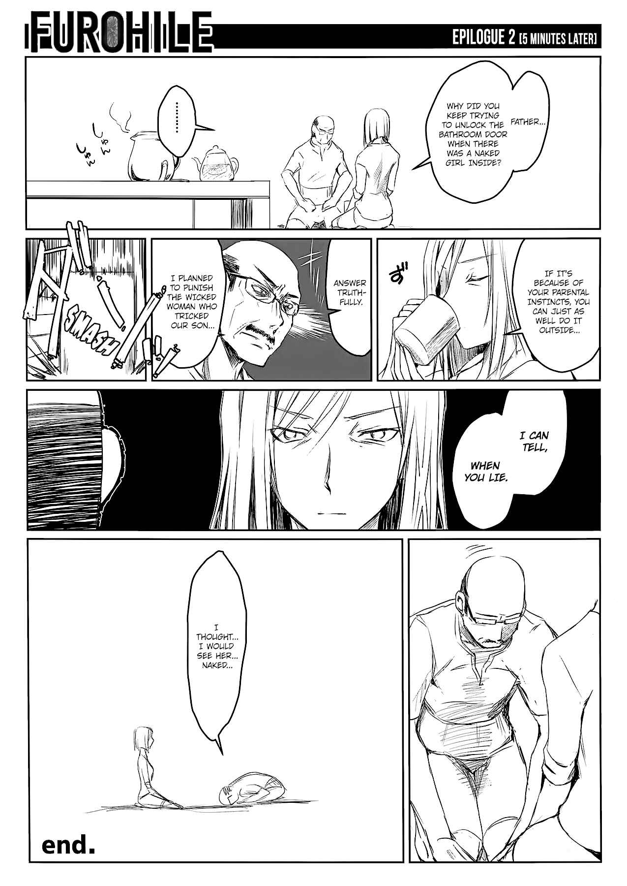 Page 69 Chapter 2 Furohile
