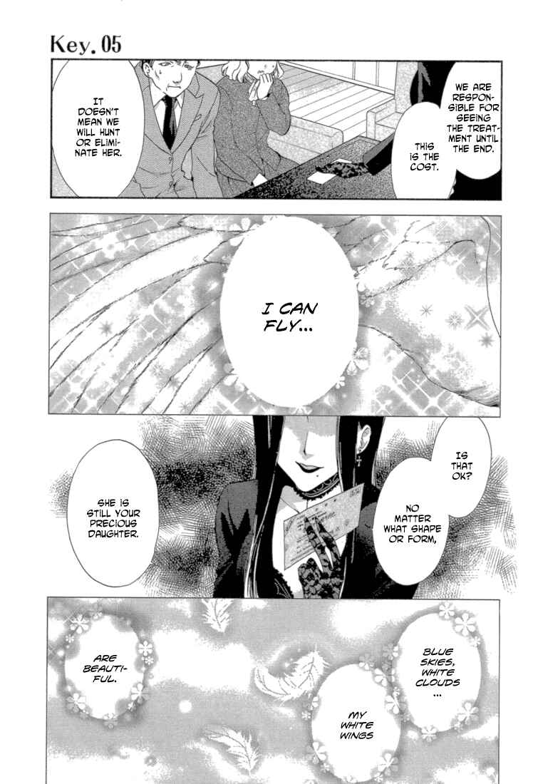 Page 1 Chapter 5 Absorb; Ability