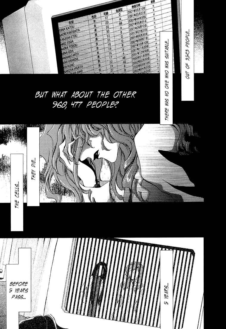 Page 3 Chapter 3 Absorb; Ability