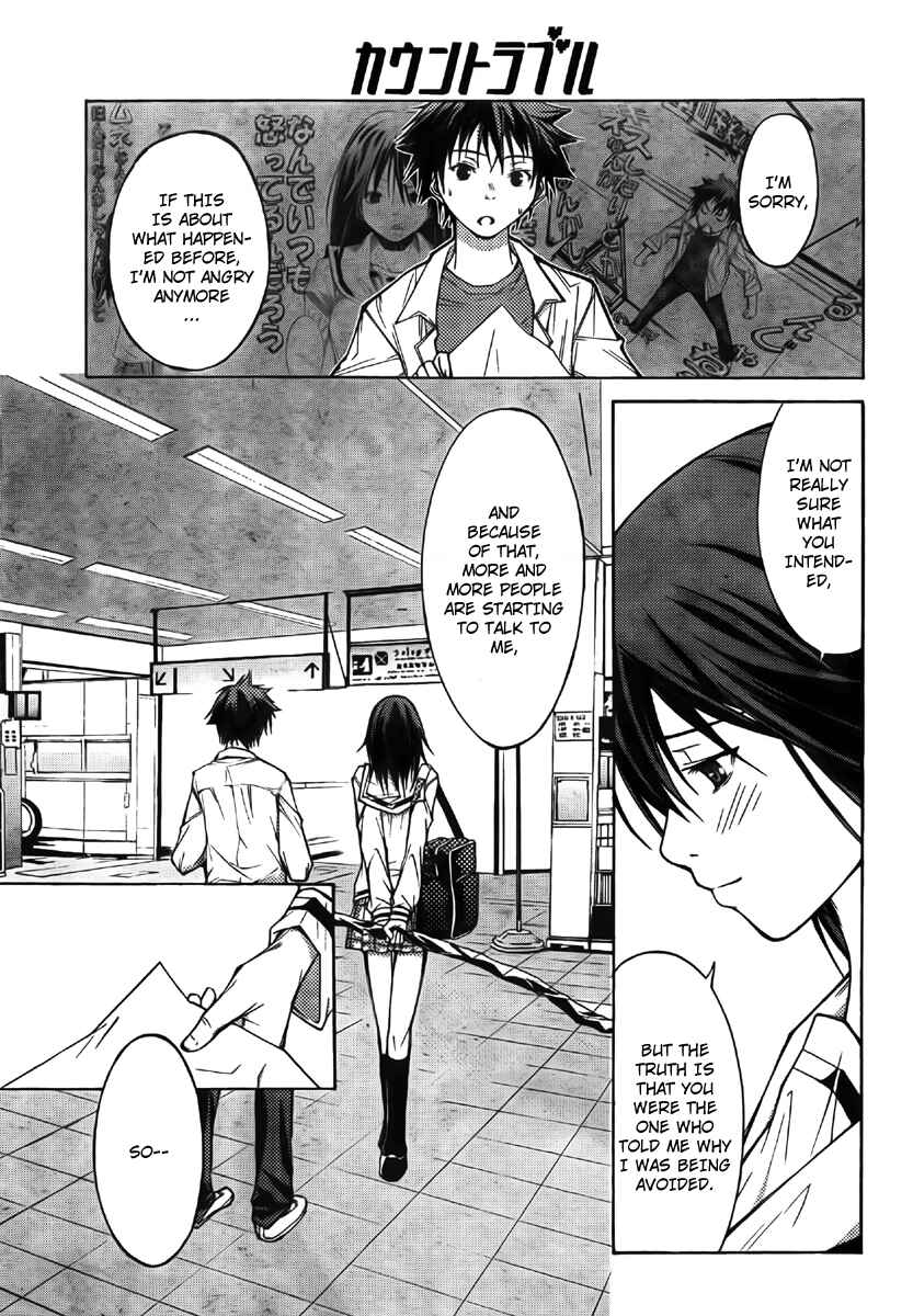 Page 27 Chapter 2 Countrouble
